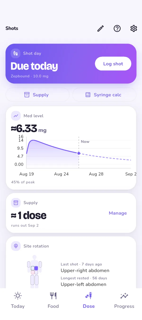 The Dose
        screen: a shot due today, shortcuts to supply and the syringe
        calculator, a medication-level chart, and a supply card reading about
        one dose left.