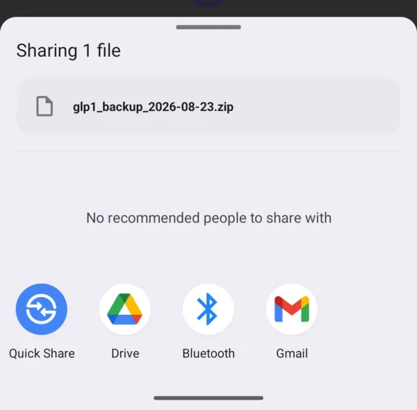 The system share sheet offering to send a file named
               glp1_backup_2026-08-23.zip to Drive, Bluetooth or Gmail.